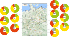 Eine Deutschlandkarte zeigt die Lage der Untersuchungsflächen